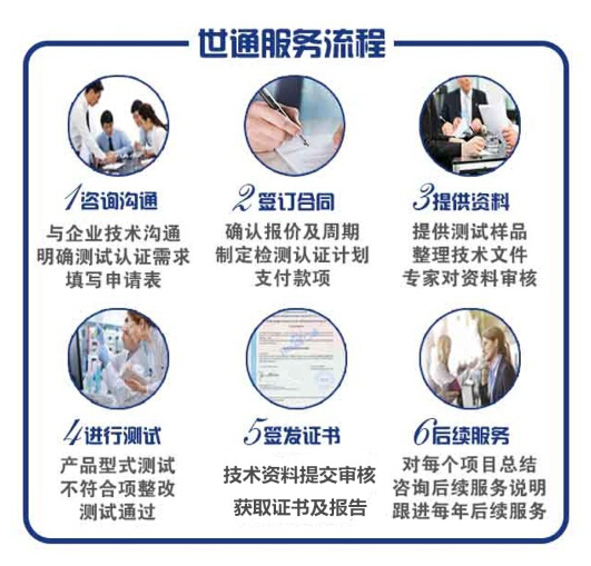 阀门SIL3认证技术咨询 祝贺高特公司成功通过认证